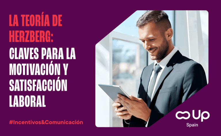 La Teoría de Herzberz