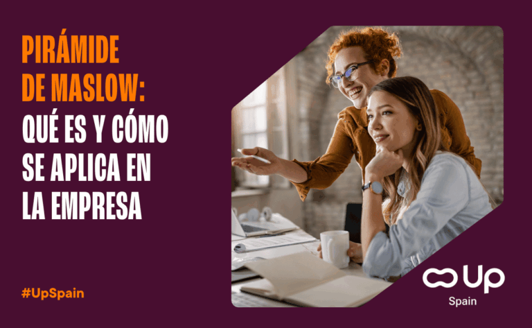 Pirámide de Maslow. Teoría de las necesidades de Maslow