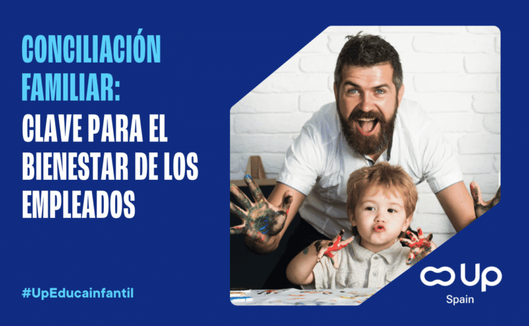 Conciliación Familiar