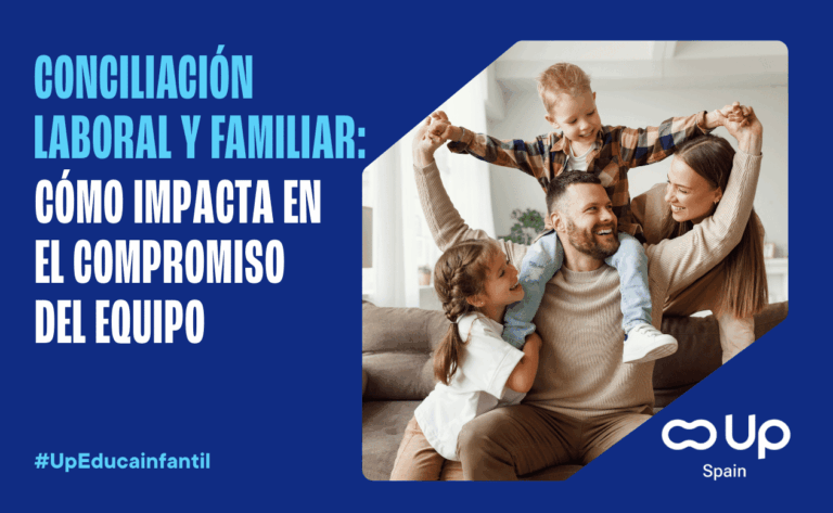 Conciliación laboral y familiar